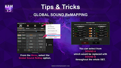 Global Sound Remapping