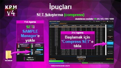 SET Sıkıştırma (compress)